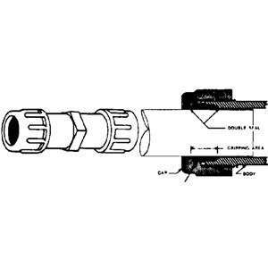  Muellar #160 103 1/2 PVC CMP Coupling