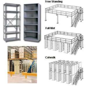  REPUBLIC INDUSTRIAL STEEL SHELVING HDP3059 Everything 