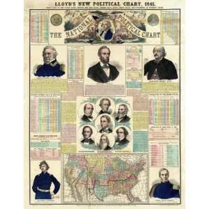  The National Political Chart, Civil War, 1861 Arts, Crafts & Sewing