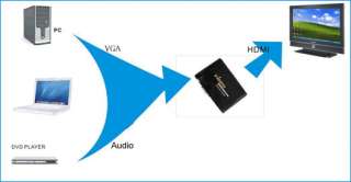 VGA +Audio to HDTV HDMI Converter Adapter for PC+Cables  