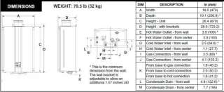 Rinnai RC98HPi Internal Condensing Tankless   Natural Gas   Authorized 