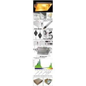  600w Indoor Air Cooled Reflector HPS Light System Kitchen 