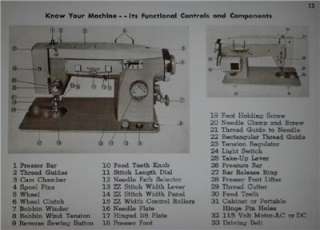 White 1563 Sewing Machine Instruction Manual On CD