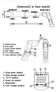 Digital IR Infrared Thermometer Laser Guide Pyrometer  