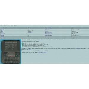    Texas Instrument PS 3600+Data Bank/Scheduler