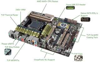 AMD FX Eight Core 8120 CPU +Asus SABERTOOTH 990FX Motherboard + 8GB 