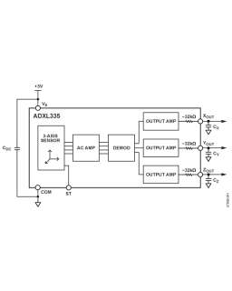 ADXL335 ADXL330, 3 Axis ±3g iMEMS® Accelerometer Module  