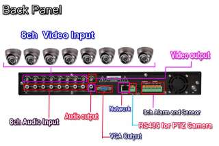 CCTV 8CH H.264 Net Digital Video Recorder DVR System  