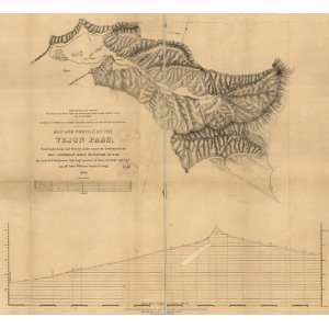    1859 Map & profile of Tejon Pass, Southern CA