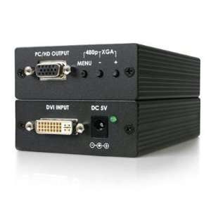  Video Scaler/Converter Electronics