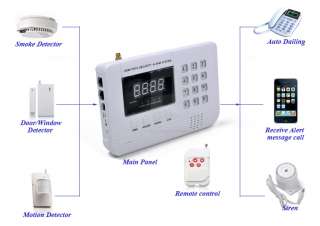Smoke Detetor Alarm Wireless 99zone GSM Autodial Security ESC21C