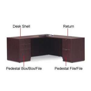   Desk Shell In Mahogany   Executive Modular Furniture