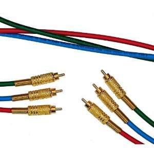   definition video signals. Broadcast quality ultra flexible, Hand Made