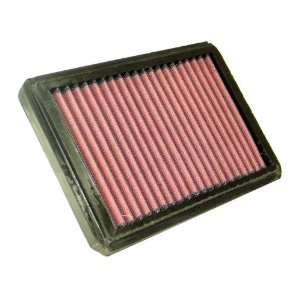  Replacement Air Filter 33 2523 Automotive
