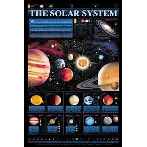  Solar System Vertical Chart