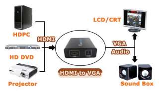 HDMI to VGA+Stereo Audio Converter for PS3 DVD+Cable  