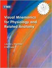 Visual Mnemonics for Physiology and Related Anatomy, (1405103272 