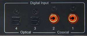 Digital Audio Inputs Of The 2 In 1 Digital To Analog Audio DAC 