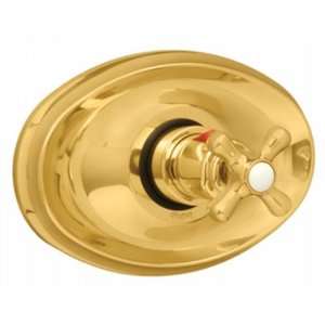   Shower Systems   Shower Valves Thermostatic / Vol