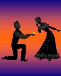 LOVE SPELL TO PRODUCE MARRIAGE PROPOSAL FROM RELUCTANT PARTNER  