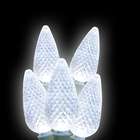 Mini Led Bulbs  