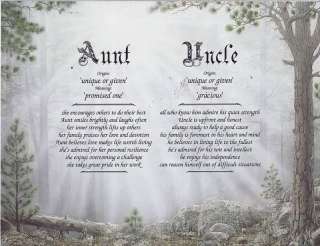 NUMBER 1 UNCLE Poem Personalized Prayer Cave Print Name  