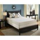 prices sealy comfort series mattresses offer you less tossing and 