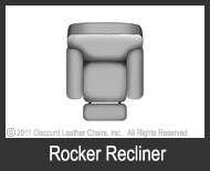 American Made Home Theater Seating 3 Recliner Chairs  