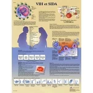 VIH et SIDA 125 Micron, 2 metal eyelets  Industrial 