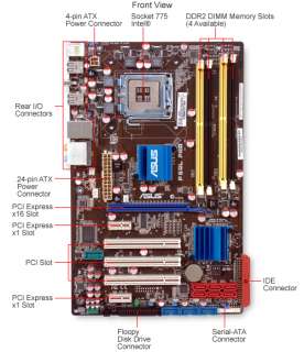 intel p43 ich10 chipset with intel fast memory access technology