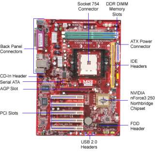 MSI K8N Neo V v2.0 NVIDIA Socket 754 ATX Motherboard / Audio / AGp 8x 