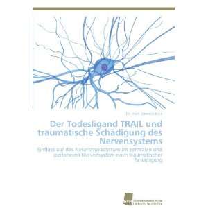 Der Todesligand TRAIL und traumatische Schädigung des Nervensystems 