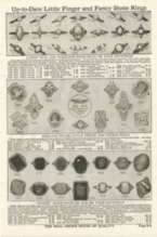 Baird North Antique Jewelry & Fashion Catalogs on DVD  