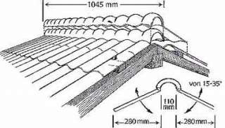 Wellplatten Acryl 3 mm Profilplatten glatt, Wabe C Stru  