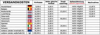 Faltwand Messestand Faltpaneel Messewand Faltdisplay  