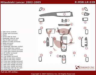 Mitsubishi Lancer Carbon Fiber Dash Kit Trim Parts  