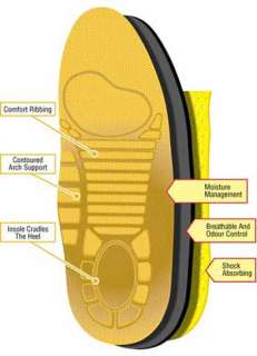 Heavy Duty Comfort Work Boot Insoles shoe size 6 9  