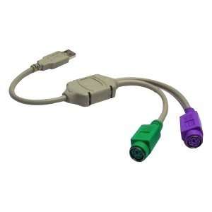   CONNECTORS USB. Type A Male USB   Mini DIN (PS/2) Female Keyboard