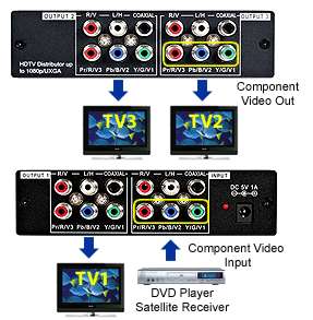 In 3 Out HD SD RGB Video Splitter + Audio Splitter  